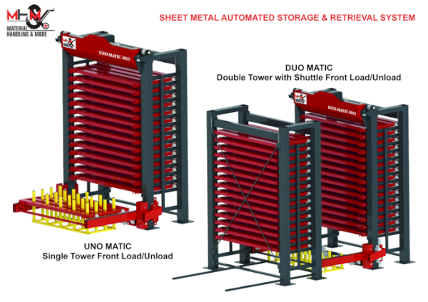 ASRS for Optimizing Operations | Modern Manufacturing India